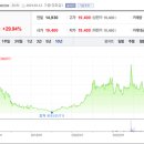 에스엠헬스케어 이미지