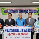 현대시장 이미지