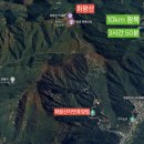 옥천 공설 다목적구장 | 화왕산자연휴양림에서 화왕산 등산 후기(일출,바베큐)