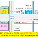 2021. 7. 31. 둔촌주공아파트 추천 급매물 이미지