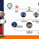 야경시티투어 이미지