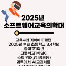 난다코딩전문학원