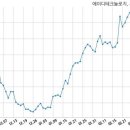 주식회사 에이디테크놀러지 국민일보