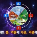 천지바 이미지