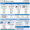 이노토익학원 | [후기] 일본어 오픽 AL 달성! 독학으론 절대 안 되던 '말하기', 더퍼스트에서 해결한 썰