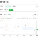 동산굿모닝치과의원 이미지