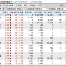 2024년 11월 27일 시간외 특이종목 이미지