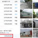 백석리 마을회관 이미지