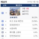 업로드PC방 이미지