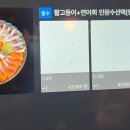 내키고
