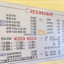 수숯불닭바베큐 이미지