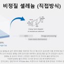 디알텍-제2의 퍼스텍노리며 급등신호 발생중 이미지