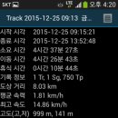 구미금오산온천 티스토리