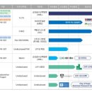 씨엔지소프트 이미지