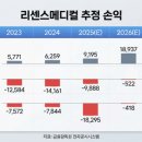 뚝심 - 거제시 | 뚝심