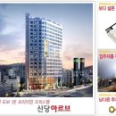 아르블랑