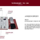 소리대장간청력관리센터 네이버블로그