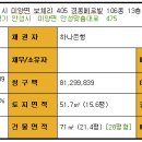 경동메르빌 이미지