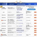 드림원격평생교육원