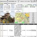 [03.17]2009-40135(1번,2번) 동자구 상도동 491-14,15 번지 주택 이미지