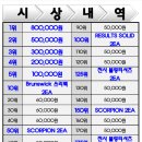 도안슈퍼볼 이미지
