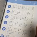 도전 한자 급수A 이미지