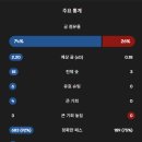 슬롯 유임 소리하면 뚝배기 부숴버려야함 이미지