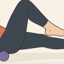 통증 잡는 마사지볼 이미지