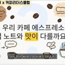 카페에서 발현되지 않는 &#39;컵 노트&#39;의 원인과 대책 - 에스프레소 커핑(테이스팅) 이미지