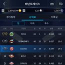 볼모아 이미지