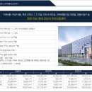 미사박사공인중개사사무소 네이버블로그