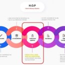 동성약품 이미지