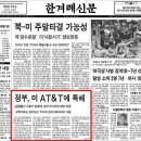 금성통신