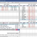 유진에이치알