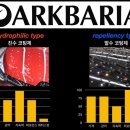 오토아우라 천안 이미지