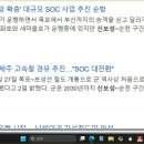 깽스터