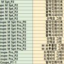 화이트레비티
