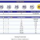 메가밀리언 7월24일(수) 당첨번호＜이월＞ 이미지