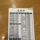김밥천국마치광장점 이미지