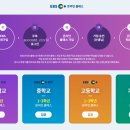 ebs 온라인 클래스 이미지