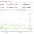 메카 소프트 이미지