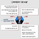 하나그린(주) 이미지