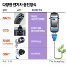 통일전기 중앙일보