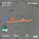 노원-상계-2012 | 불암산 등산코스 서울 등산 초보 추천 소요시간 정상 후기 + 준비물 맛집 ♥