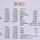 쁘네일 이미지
