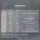 소매각시 이미지