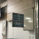 다이애나 | [마산 맛집] 후라이드 치킨 맛있는 교방동 핫플 “다이애나치킨“ 솔직 후기