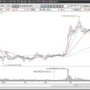 이원네트웍스(주) 이미지