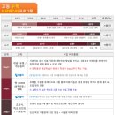 에듀코치개별지도월평학원
