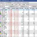 5월11일 천기가이 종목브리핑(KBI메탈,코스모로보틱스,계양전기 이미지